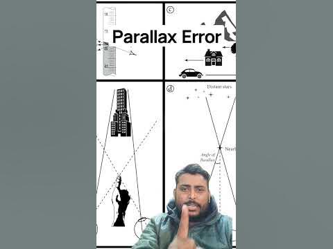 Parallax Error #shorts #parallax #parallaxeffect #science #surajsir ...