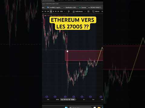 ETH VERS LES 2700$ ? #crypto #ethereum #trading