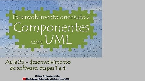 Aula 25 – Desenv. orient. a componentes com UML - desenvolvimento de software: etapas 1 a 4