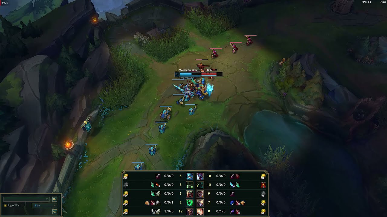 Trundle VS Gwen Lvl1⚔️ 