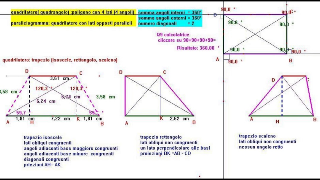 Proiezione Della Diagonale Sulla Base Di Un Parallelogramma