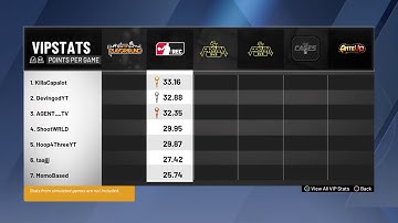 60+% Into Legend bar!!| Rec grind | 2k subs grind | NBA 2K20