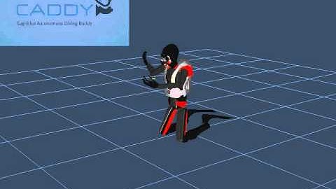 DiverNet IMU sensor suit, diver model test 3