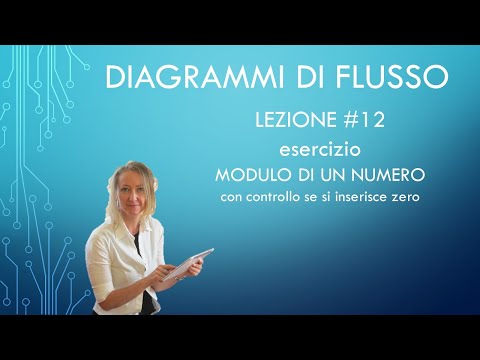 Flowchart Tutorial Lesson #12: Modulus of a Number with a Zero Check