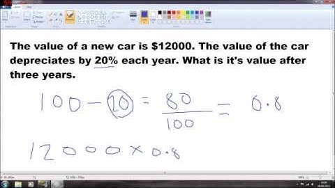 GCSE maths depreciation
