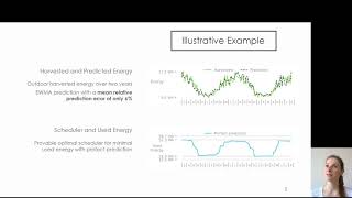 Analysing and Improving Robustness of Predictive Energy Harvesting Systems (Pitch)