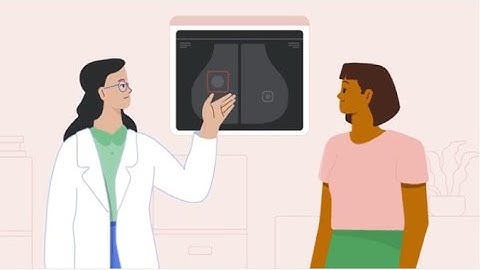 Using artificial intelligence to help detect breast cancer | Google for Health