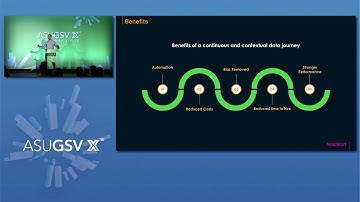 2019 ASU GSV Summit: Headstart