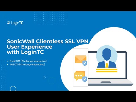 SonicWall Clientless SSL VPN (2FA/MFA) User Experience with Email and SMS OTP