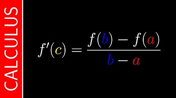 Mean Value Theorem / Calculus / Interactive Video