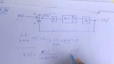 ISRO DECEMBER 2017 ECE SOLUTION Regarding Steady State Error