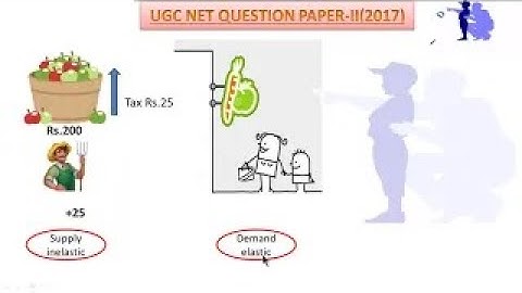 PART 2 - UGC-NET ECONOMICS PAPER SOLVED (2017 NOV.)