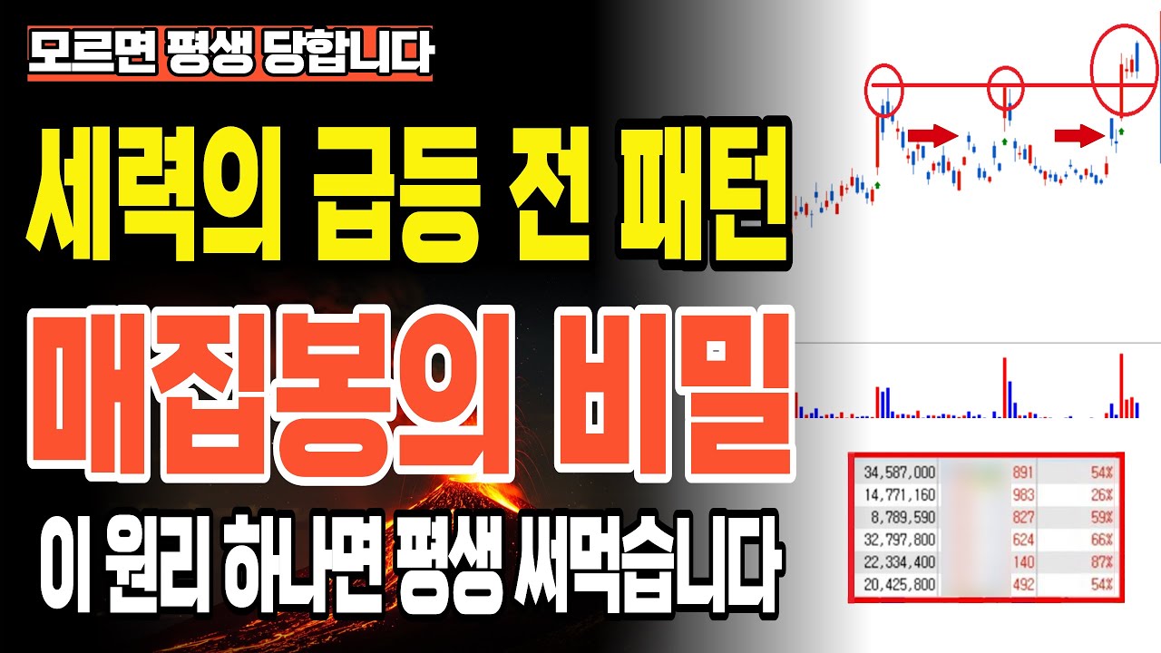 고민하다 공개하는