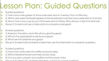 Lesson Plan To help Teach Bar Graphs