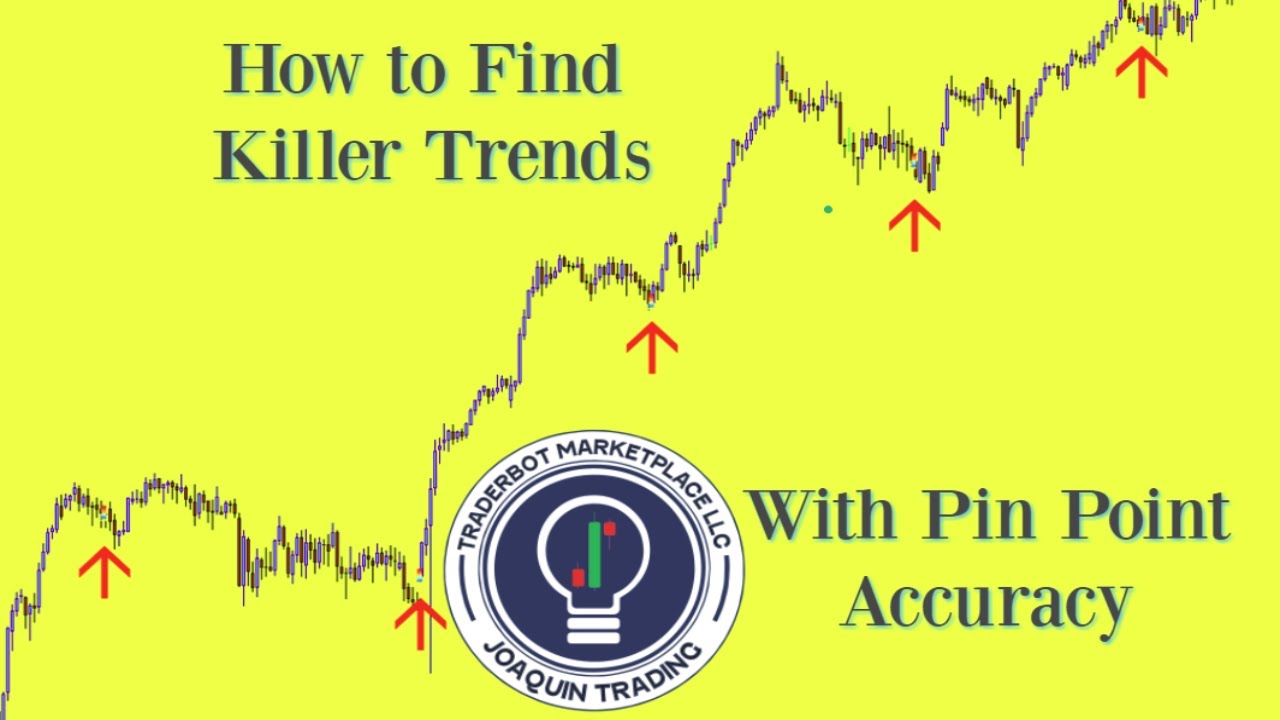 How to find trends in binary options