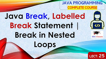 L25: Java Break, Labelled Break Statement | Break in Nested Loops | Java Programming Lectures Hindi
