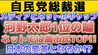 【どうなる自民党総裁選！？：高市氏がTOPもメディアは一斉に完全無視！！】〔2倍速推奨〕