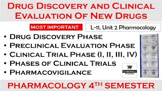 Drug discovery and clinical evaluation of new drugs | Pharmacovigilance | L-11, U-2 | Pharmacology