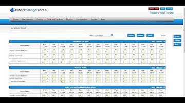 ChannelManager.com.au - Last Minute Sheet