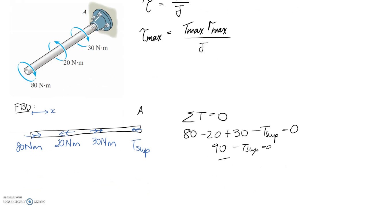 Shear Stress In Shaft Due To Torsion YouTube shear-stress-in-shaft-due-to-torsion-youtube