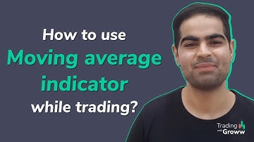 Moving average indicator for Intraday trading - Trading for beginners