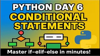 Python Day 6: Master Conditional Statements (if, elif, else) | Beginner to Pro