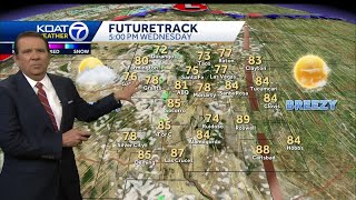 Warm conditions ahead of strong winds