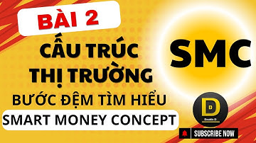 SMC Bài 2: Cấu Trúc Thị Trường – Bước Đệm Tìm Hiểu Về Smart Money Concept Đúng Cách