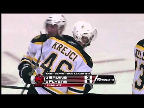 David Krejci Overtime goal called no goal until re...