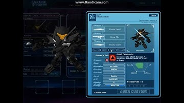 SDGO SEA Plan Mix: Graham