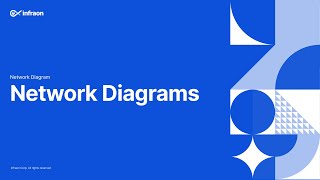 Network Diagram || Infraon Infinity
