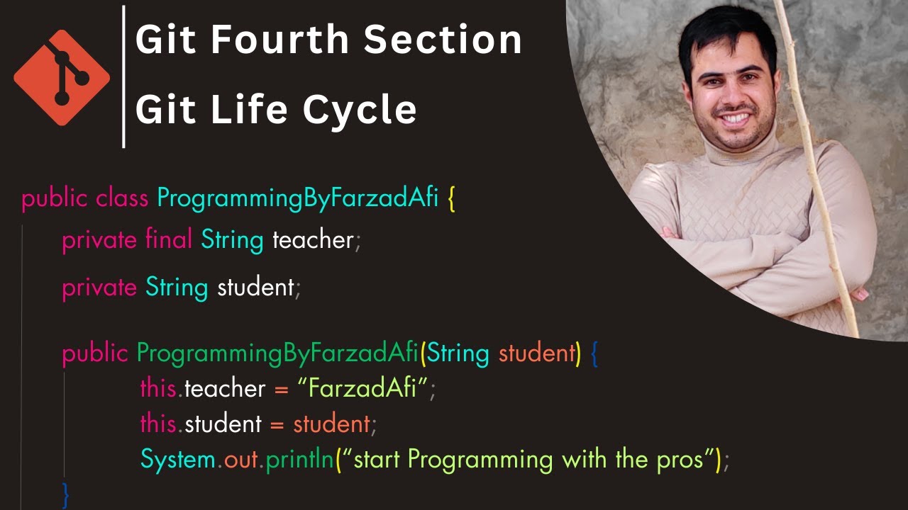 Git Lifecycle - YouTube