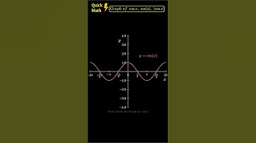 Trigonometric Func Graphs Part-11: Cos x, Cos |x|, |Cos x| #howto #DIY #technology #viral #tutorial