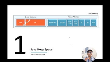 How to Fix "java.lang.OutOfMemoryError: Java Heap Space" [Causes & Solutions]