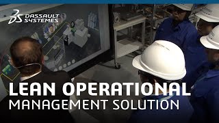 Lean Operational Management solution