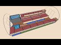 Small Greenhouse Plans Pdf Small Greenhouse Plans Pdf