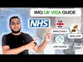 How IMG Doctors Can Get a UK Visa: Health & Care Route, Family, Job Changes & ILR (2025 Guide)