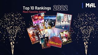 Fall 2023 - Anime - MyAnimeList.net