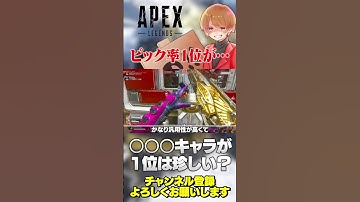 まさかの〇〇キャラがピック率1位になったとは…さすがです…！【 APEX のったん エペ解説 】#apex #apexlegends #のったん #エペ #エペ解説