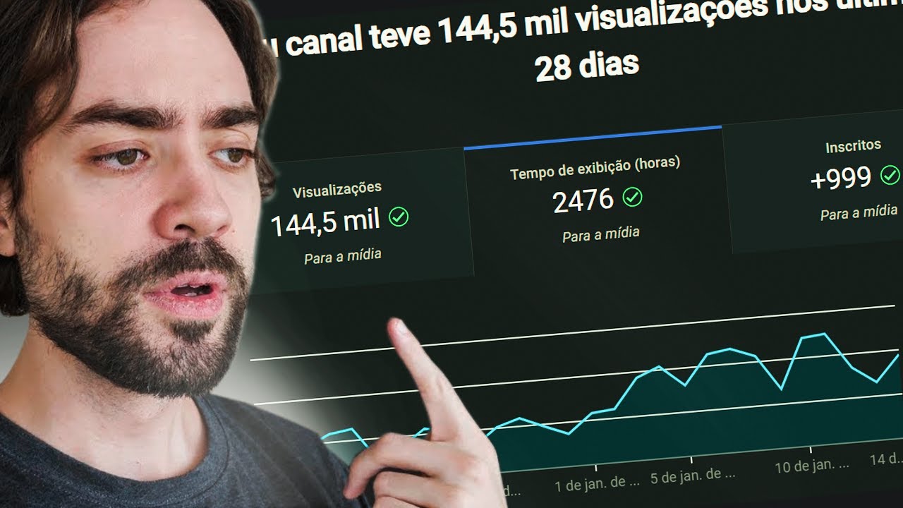 o maior erro que os criadores de conteúdo estão cometendo..