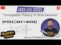 Optics (Ray & Wave) | Complete Theory in One Session | JEE Main 2021 | JEEt Lo 2021 | Suri Sir