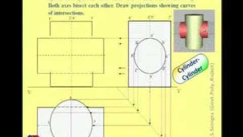 Sonigra Sunilkumar Mechanical Drafting Intersection and Penetration of Solids and Surfaces 1