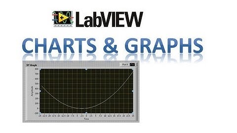 LabVIEW - Charts and Graphs