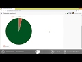 Dashboard -Real Estate Development #kamahTech برنامج الاستثمار العقاري - لوحدة المعلومات الذكية
