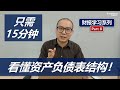 股票投资必学!15分钟看懂资产负债表结构!(财报学习8: Balance Sheet Outline 3/3)