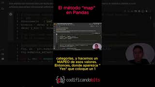 ¿En qué consiste el método MAP en Pandas?