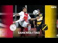 Negen goals tijdens GALAVOORSTELLING op De Toekomst! 🤩 | Samenvatting Jong Ajax - NAC Breda