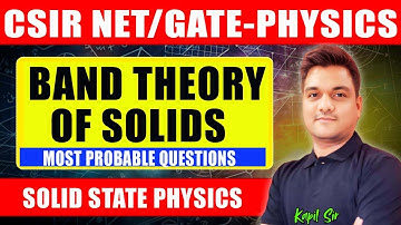Band theory of solids | solid state physics | csir net  2025 | gate physics 2026 | condensedmatter