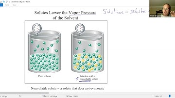 Colligative Properties - Boiling Point Elevation, Freezing Point Depression, and Osmosis