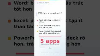 Microsoft hot tuần này: GPT-5.6 vào Copilot, Cowork GA, SharePoint thêm AI workflow #Shorts